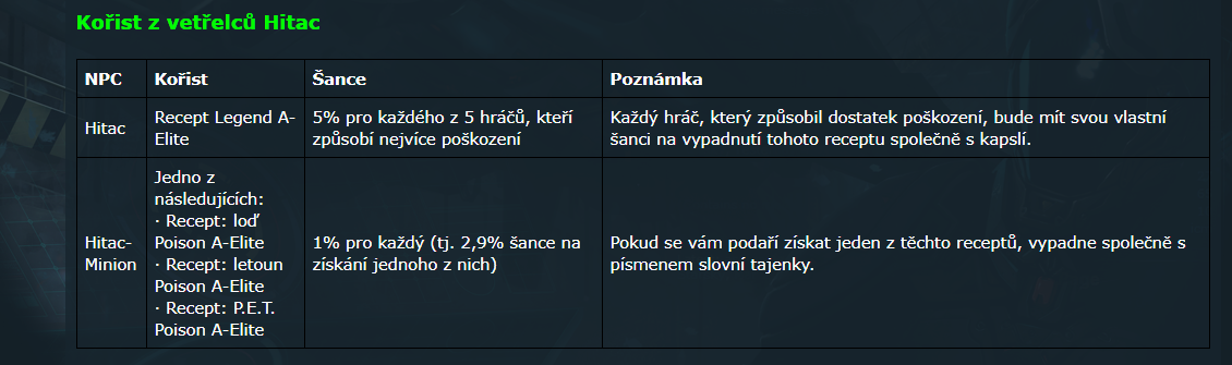 Odeslaný screenshot obrázek 